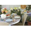 Butterfly Meadow 4Pc Cottage Accent Plates-586380474