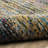 Synthetic Abstract Indoor Rug-22908875