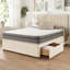 Mykenzie Pocket Memory Divan Bed Set-1043529108-1043529117-1043529118
