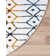 Okemah Geometric Indoor Rug