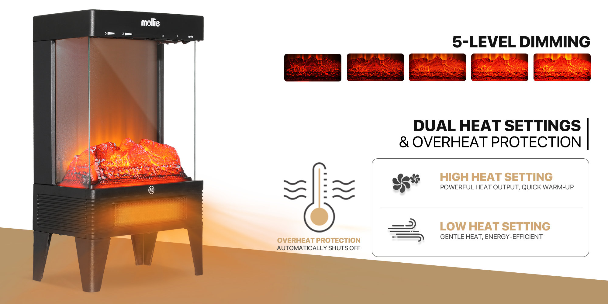 MoNiBloom Electric Fireplace Heater Stove With LED Flame Effect Free