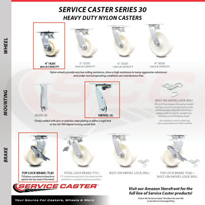 4 Piece Nylon Caster Set with Roller Bearings 2 Brakes 2 Rigid