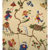 Ming Circus Toile Wallpaper Roll