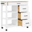 Kitchen Serving Cart-485356847