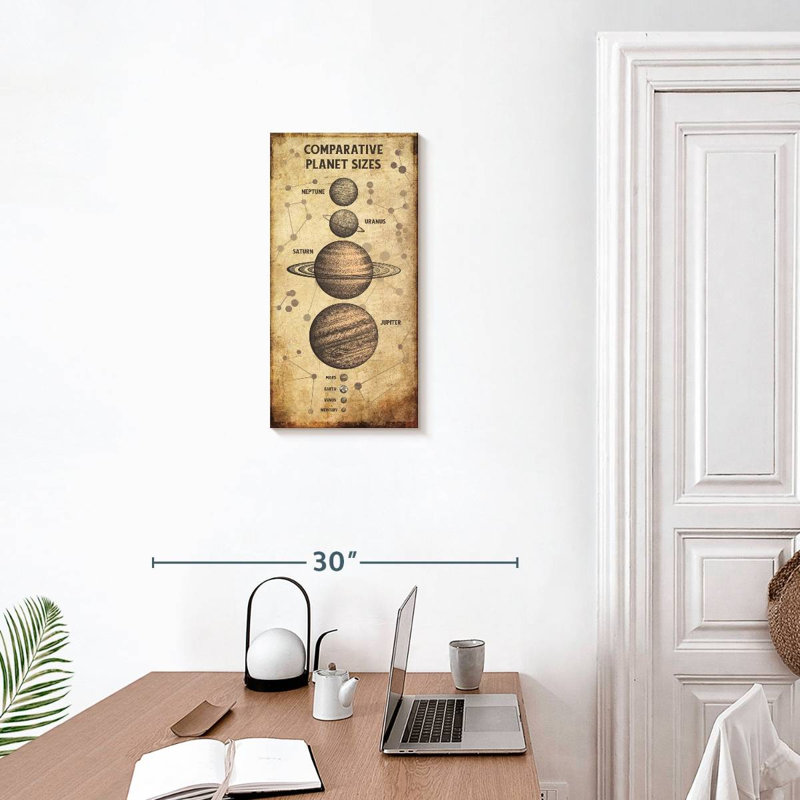 Planet Size Chart, 24" H x 12" W