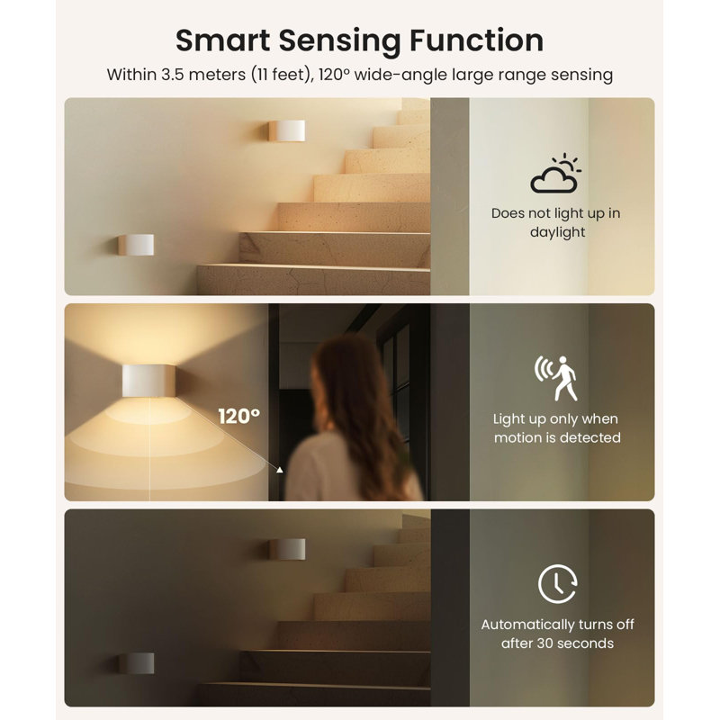White Battery-Powered Motion Sensor LED Wall Sconce Set with Remote Control
