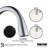 Karran Kentland Single Handle Pull Down Sprayer Kitchen Faucet-67133550