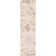 Senter Floral Indoor Rug
