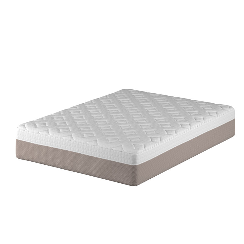 Myers 14'' Plush Gel Memory Foam Mattress, Full