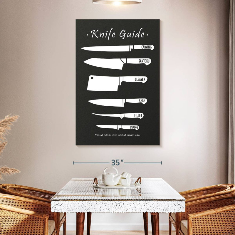 Senne Butchery Knives, 51" H x 34" W