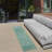 Nourison Essentials Blue/Green Indoor/Outdoor Area Rug-227957923