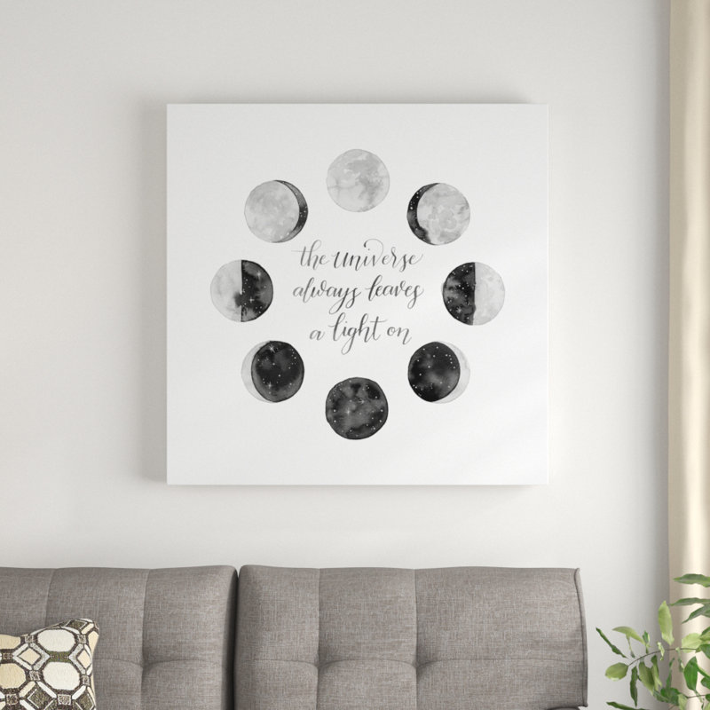 « ode to the moon i », art textuel sur toile tendue, H 18 po x l 18 po x P 2 po