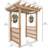 Springwood Arbor