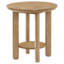 Table de bout transitionnelle ronde avec tablette inférieure