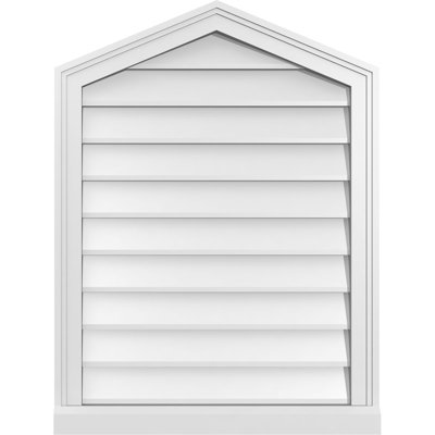 Ventilateur à pignon non-fonctionnel Signature