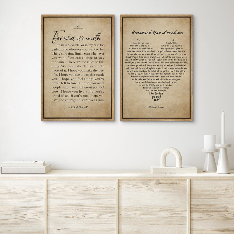 Textual Word " Literary And Lyric Wisdom Iconic Quotes Modern Art Wall Decor Artwork Minimal " 2 - Pieces, 24" H x 16" W