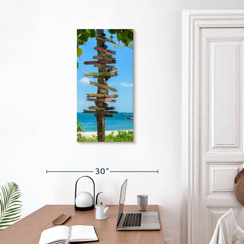 Key Key Destinations, H 30 po x l 15 po