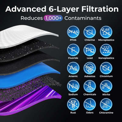 Filtre à eau par osmose inversée iSpring RO5004F avec UV, système RO 500 GPD sous l'évier, système de filtration de l'eau pure sans drain 2: 1 avec pompe de suralimentation, pompe de contrôle de la durée de vie du filtre, réduction du PFAS, du TDS