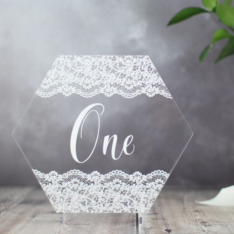 Backdrops & Signs