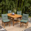 Coussin de chaise Arden EarthFIBER Plush