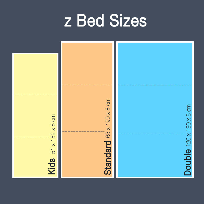 Dull UK Small Double - DE 120 X 190 Cm Symple Stuff Foam Mattress, Chocolate