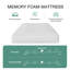 Matelas en mousse viscoélastique imprégnée de charbon Alwyn Home Chelchowska-2003338728-1955289715
