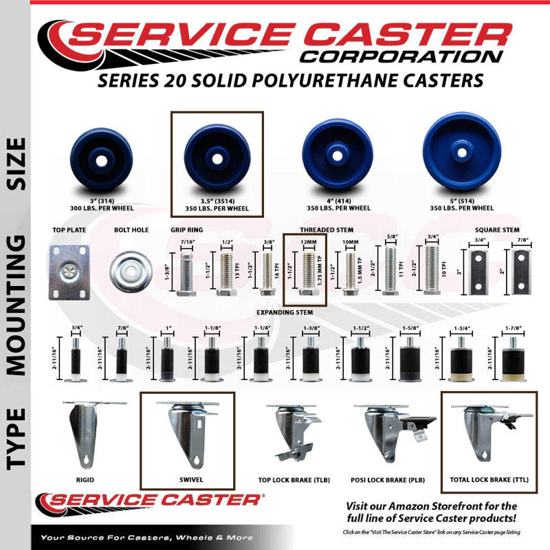 Roulettes en polyuréthane