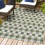 Tapis d'intérieur / d'extérieur Drora-1469512757