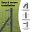 120 cm H x 3.2 cm W Fencing Kits Fencing