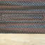 Tapis géométrique tissé à la machine rectangulaire en polypropylène / nylon bleu / rose / vert Cabhan-1700008959