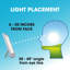 Lampe de luminothérapie à DEL OttLite® Series® ClearSun®