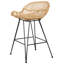 Counter Stool-642511519
