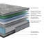 Matelas hybride en mousse viscoélastique gélifiée 10 pouces, certifié Certipur-US-1041290200-1041290198