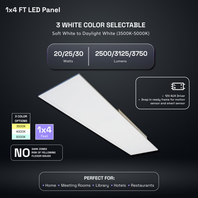 Panneau à DEL rétroéclairé - puissance réglable et CCT avec 12V 12V et couvercle Usmart (paquet de 4) - Blanc