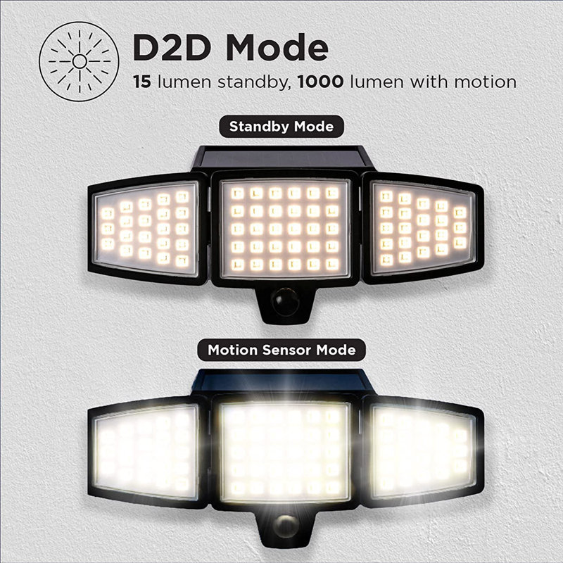 9 Watt LED Battery Operated Flood Light with Motion Sensor