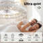 LED Flush Mount