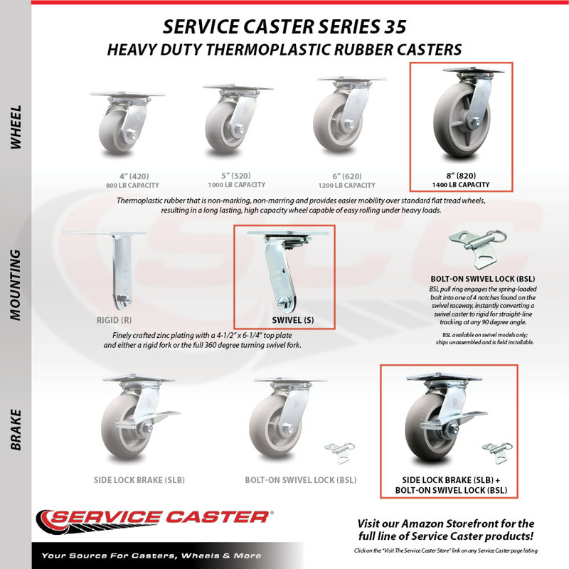 Thermoplastic Rubber Caster