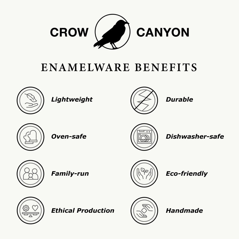 Crow Canyon Enamelware Splatter 16 Piece Dinnerware Set, Turquoise
