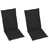 Noir sélectionné
