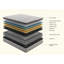 Matelas hybride à ressorts extra doux Diamond Support - mi-doux, assemblé aux États-Unis, mousse viscoélastique imprégnée de gel, soulagement de la pression-1663037210-1663037213