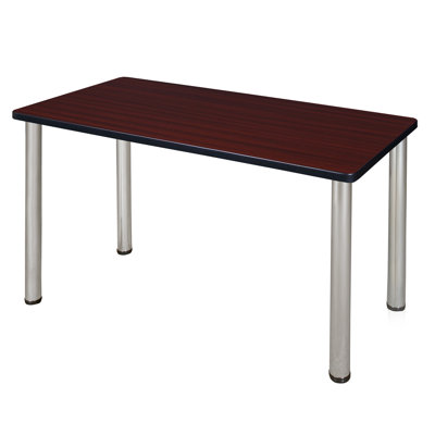 Kee Training Seminar Table Top