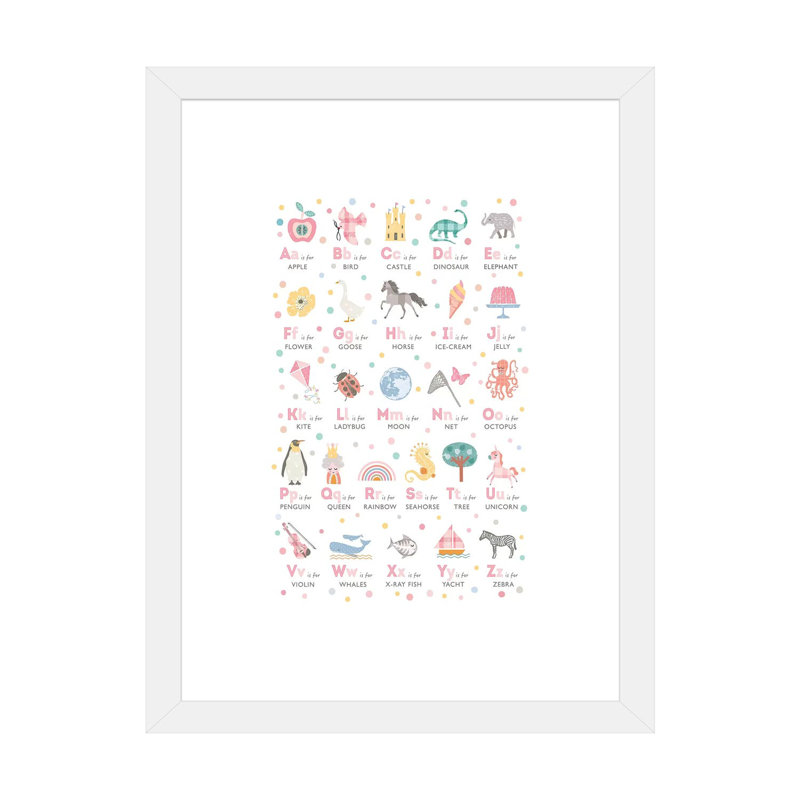 «Girls Alphabet», reproduction d'impression, Blanc, H 32 po x l 24 po x P 1 po, Papier encadré blanc