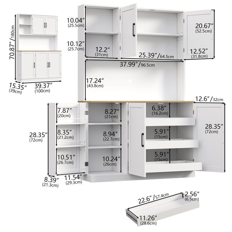 Garde-manger blanc, Blanc