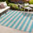 Claren Two-Tone Wide Stripe Aqua/Cream Indoor/Outdoor Rug-69807440