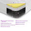 Rooker Symple Stuff Pillow Top Open Coil Mattress-1814026909