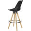 Hobbs Upholstered Counter Stool with Metal Frame