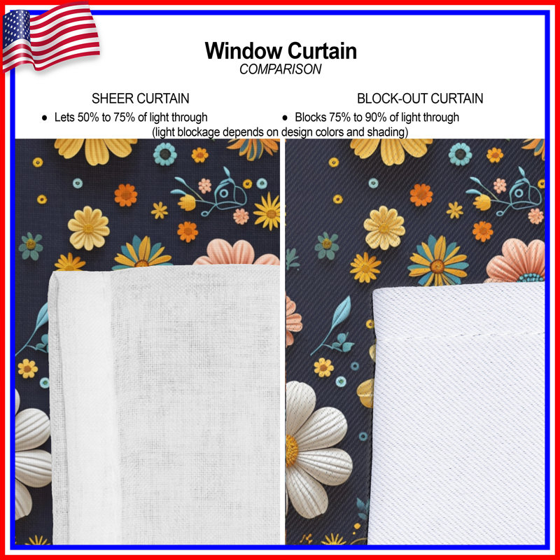 Rideaux floraux, voilages et voilages à motif floral - 1 panneau, 50 po x 92 po - 1 panneau, Transparent