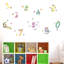 Non-Wall Damaging Wall Decal