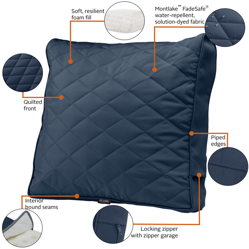 Montlake Outdoor Loveseat Back Cushion, Navy, 4" H x 25" W x 22" D