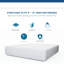  Hybrid Waterproof Mattress Protector, Bedbug Proof, Dust Mite Proof Zippered Mattress Cover-512410570